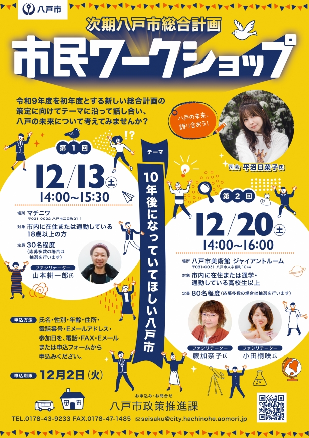 次期八戸市総合計画 第1回「市民ワークショップ」マチニワ @ マチニワ